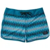 NRS, Inc NRS Women's Beda Board Short Apparel