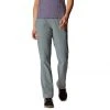 Mountain Hardwear Women's Dynama/2 Pant Apparel
