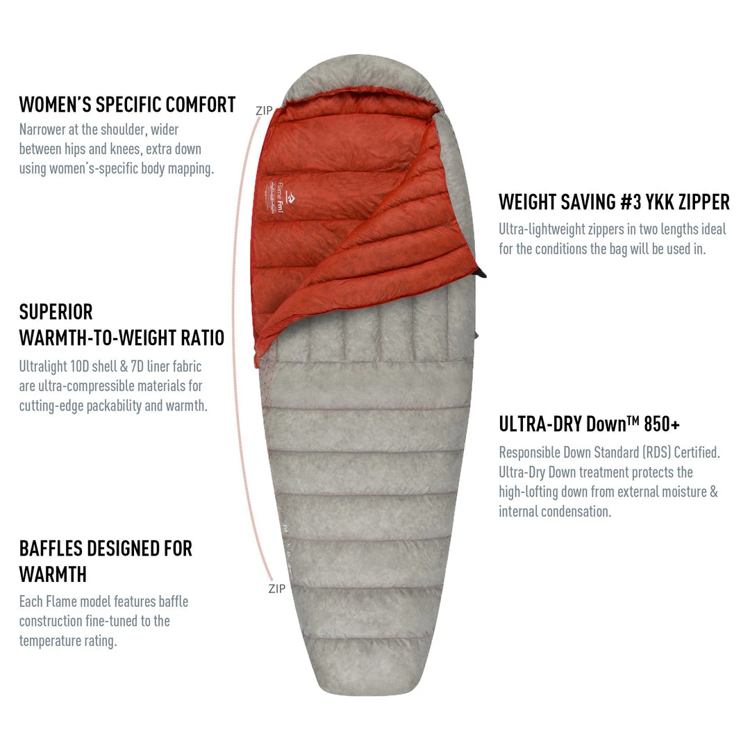 Outlet ❤️ Sleeping Bags & Matresses Sea To Summit 👩 Women's Flame FmI 48°F Reg 👍 3 Sleeping Bags & Matresses Sea To Summit Women's Flame FmI 48°F Reg
