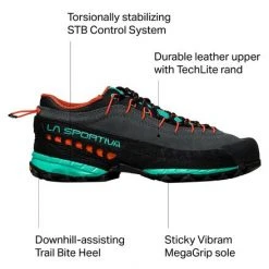 La Sportiva Women's TX4 Climbing Footwear